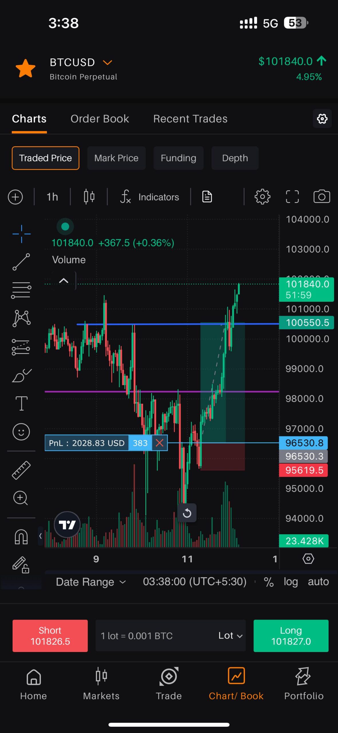 WhatsApp Image 2025-10-27 at 11.28.51 AM